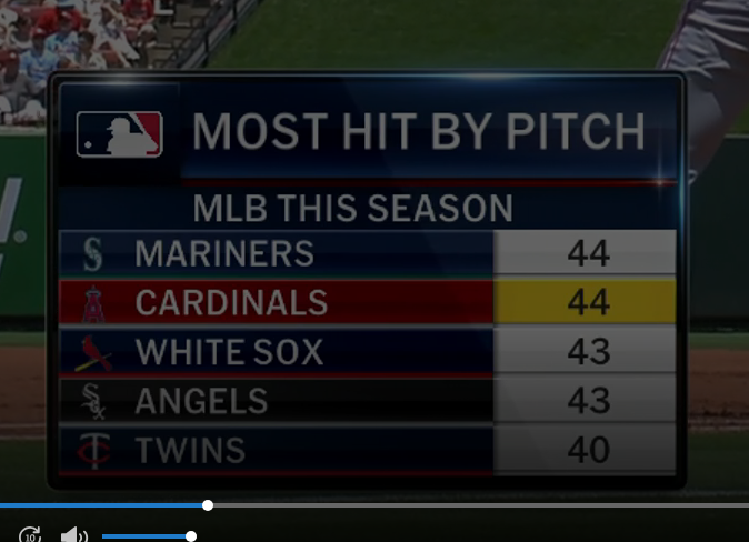 vedwed's tweet photo. Who is the moron responsible for this bullshit?!? https://t.co/S292bwb9Co
