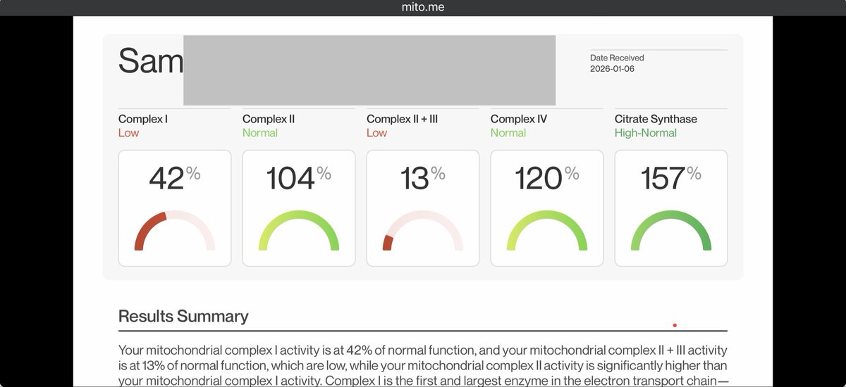 OfficialGuySam's tweet photo. @DrJesseMorse Yeah, working on that. They send a massive document with a plan of action. Waiting another year and will rerun. So far CoQ10 helps the most with high carb meals, and keto as much as possible. https://t.co/dyEbmcgMlX
