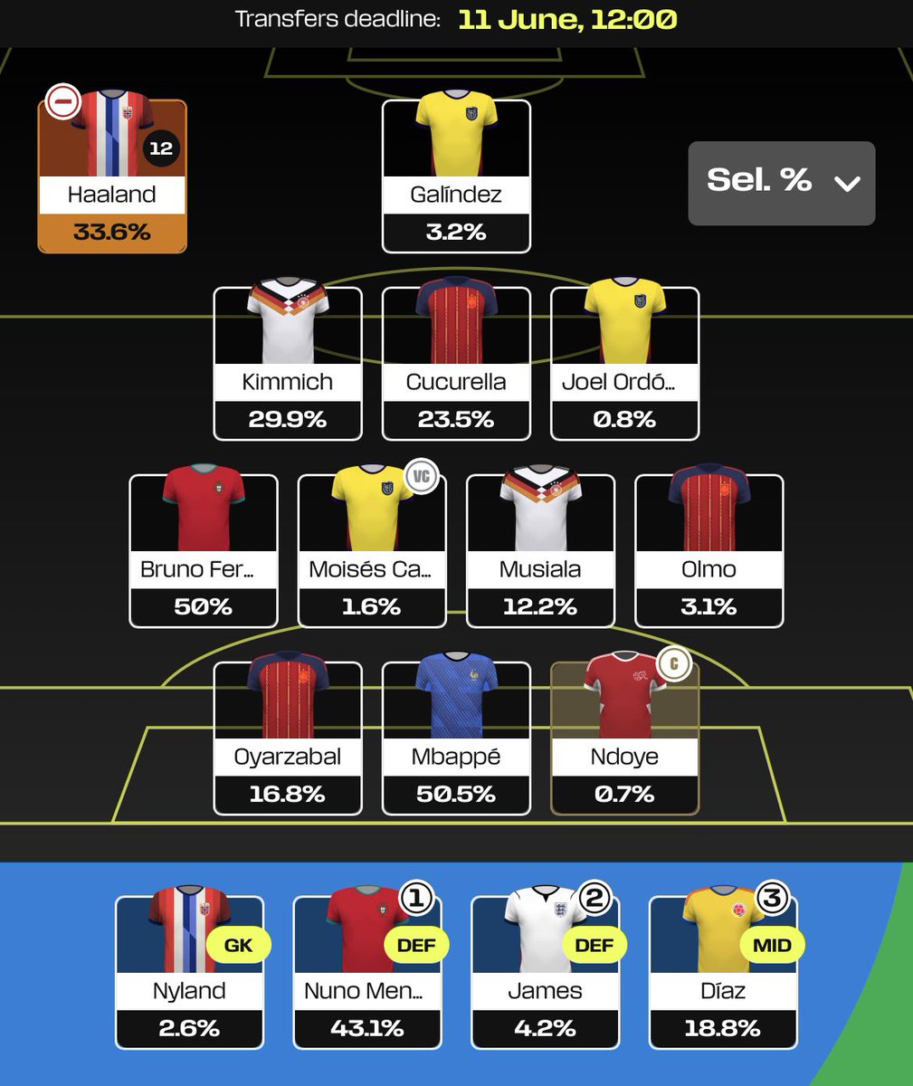 CFCNighty's tweet photo. @FPLGeneral https://t.co/ZoUXe6q7KX