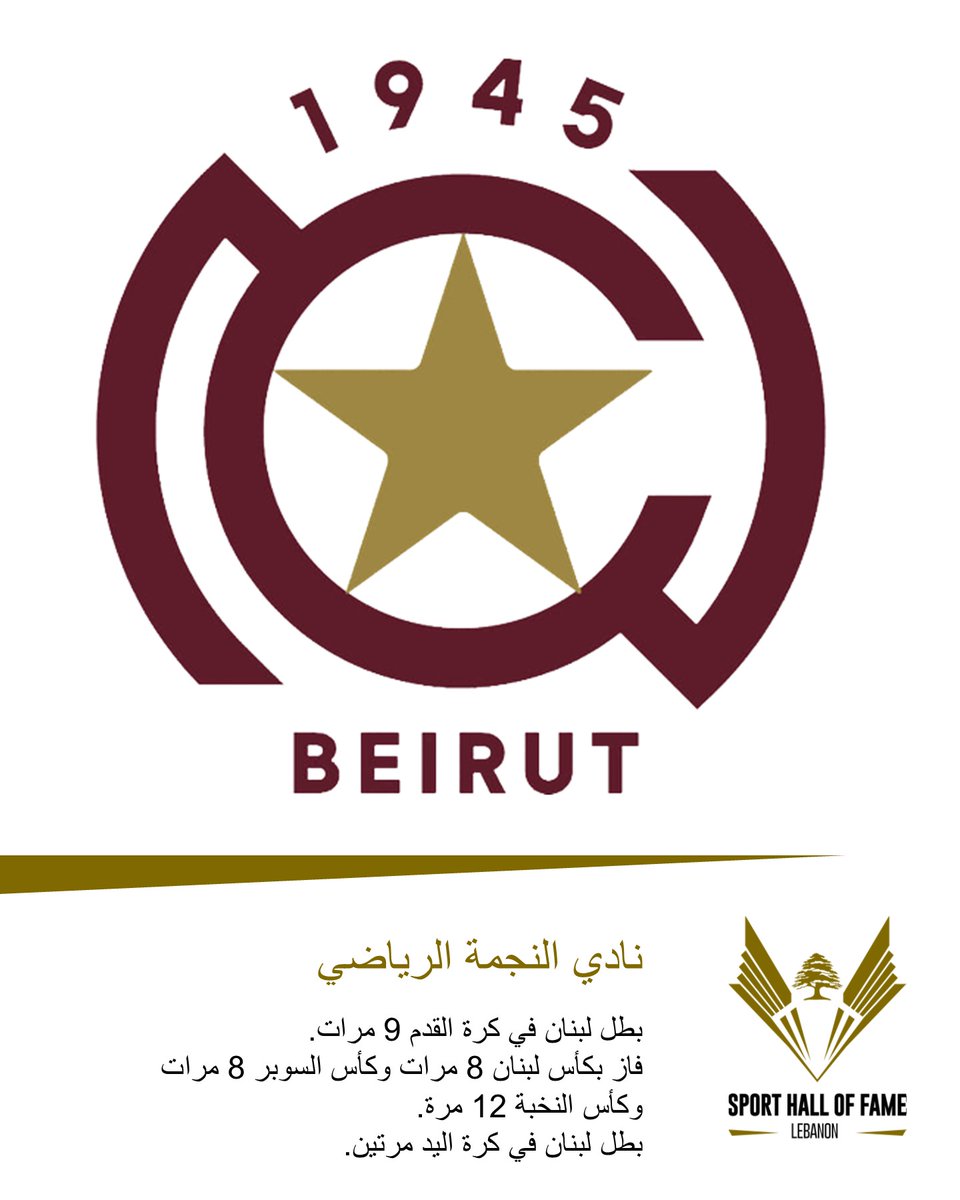 hofleb's tweet photo. نادي النجمة الرياضي، بطل لبنان في كرة القدم 9 مرات. فاز بكأس لبنان وكأس السوبر 8 مرات وكأس النخبة 12 مرة.
Nejmeh Sporting Club 
Nine-time Lebanese football champion. Eight-time winner of the Lebanese Cup and the Super Cup. 12-time winner of the Elite Cup
@Nejmeh_SC https://t.co/1Tt45hr2S2