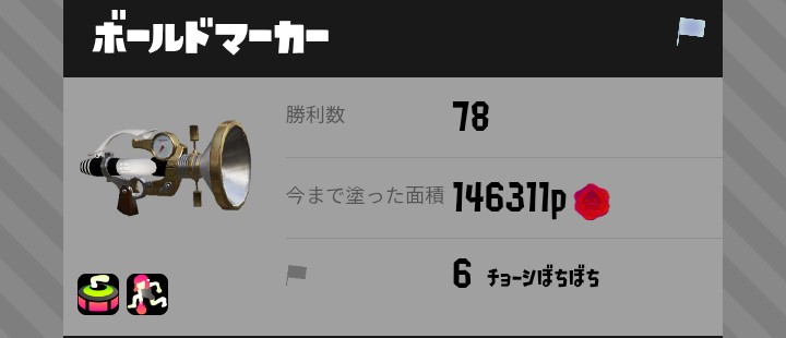 ボルネオさん tweet media
