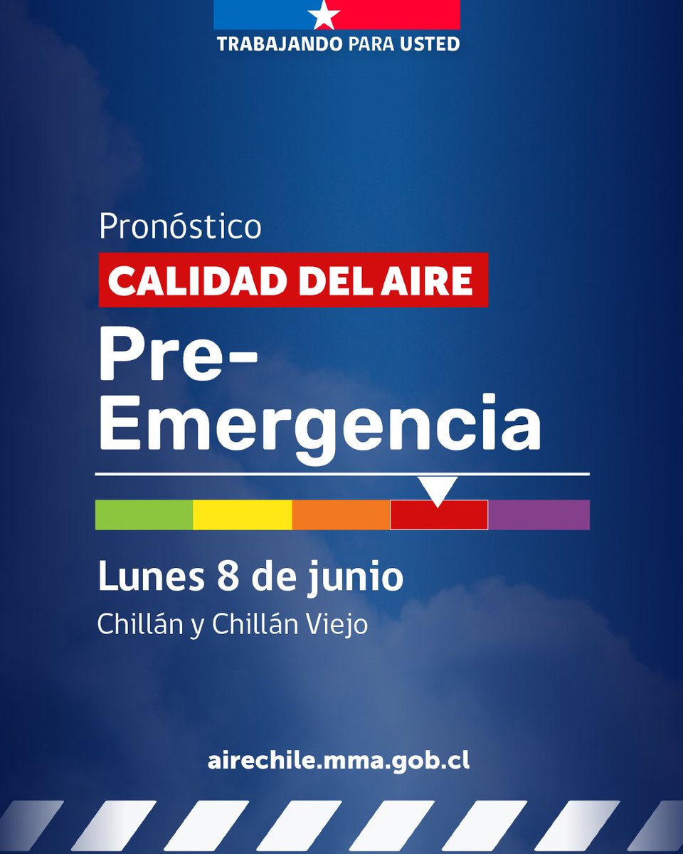 mmanuble's tweet photo. Informamos la #CalidadDelAire en las comunas de #Chillán y #ChillánViejo.
Lunes 8 de junio 2026 el cual será: Preemergencia.

#GECChile2026 @dprnuble @muni_chillan  @vocerianuble @mindepnuble @energianuble https://t.co/aDow8pRKXb