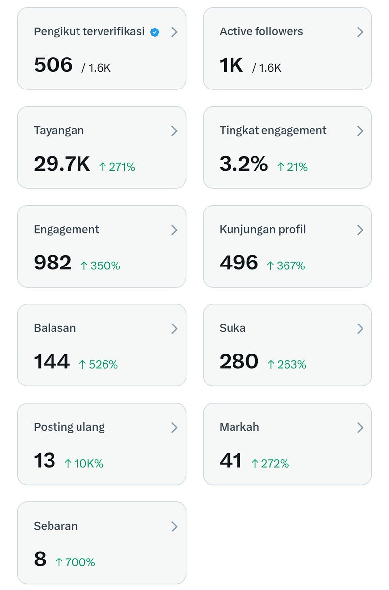 Dami tweet media