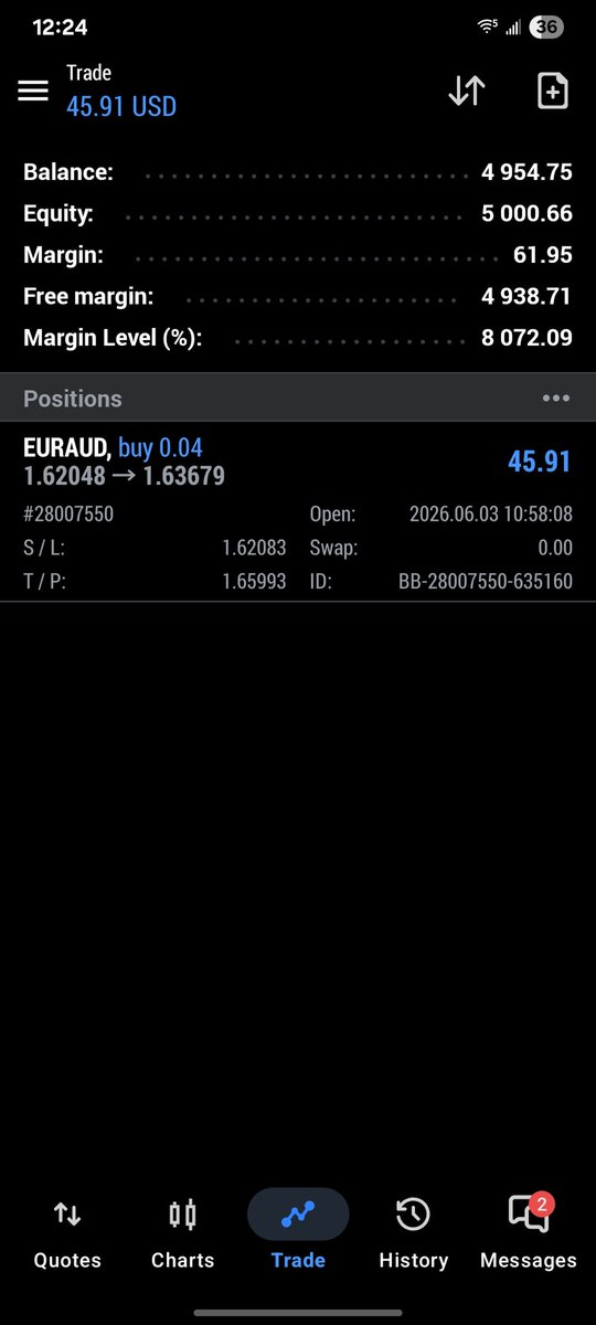 ucharles_'s tweet photo. @Kelvintalent_ What i learnt;
"Have a mechanical trading plan and follow it consistently with discipline." https://t.co/kS4Aq4of9W