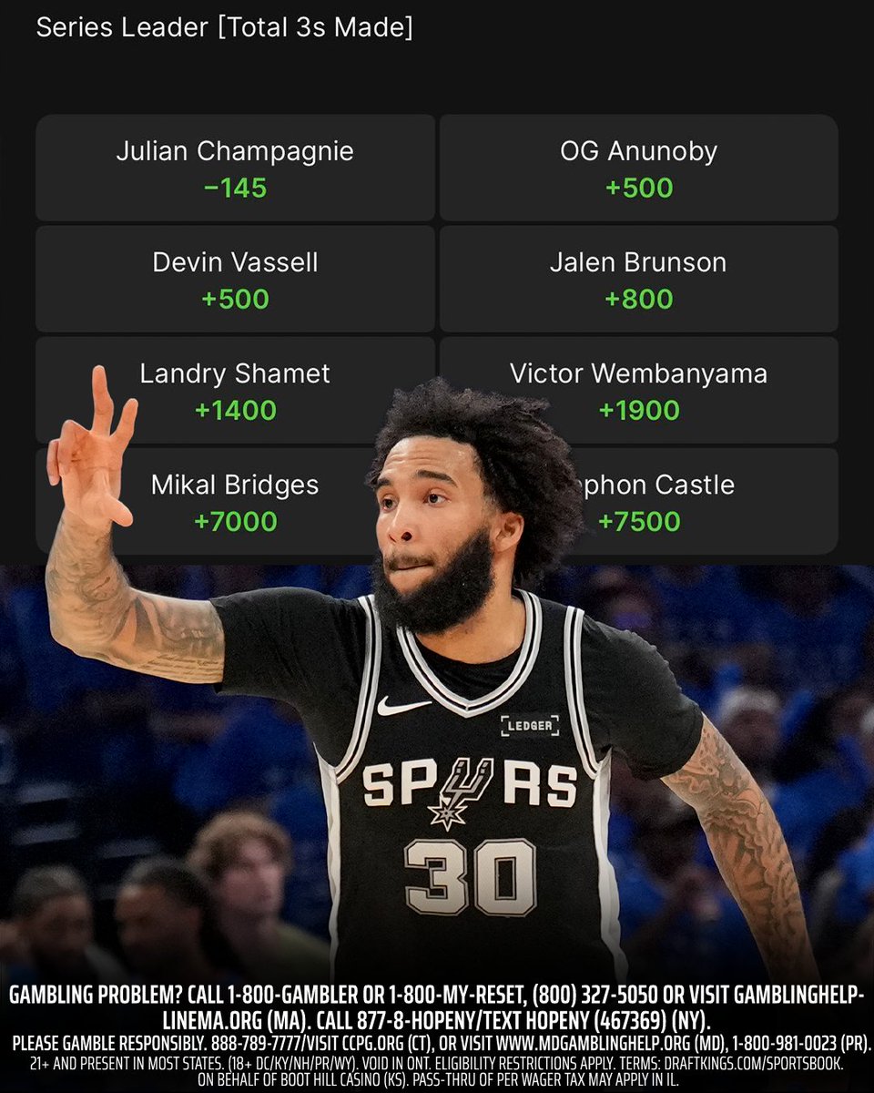DraftKings Sports tweet media