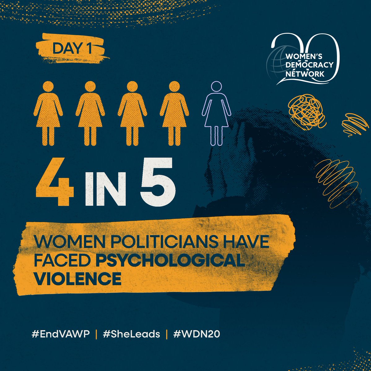 ziggywai's tweet photo. 10 Days of Activism against Violence against Women in Politics 

#EndVAWP #SheLeads #WDN20 @wdn https://t.co/2lZXV1akQO
