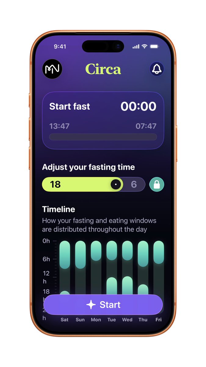 MarcNApps's tweet photo. This week I lost 1.3 kgs. I’m super happy. I made my own app and it helped me know what time I started and what time I finished. I see the statistics and the best... I control my weight, either in manual mode or through my smart scale.

#Fasting #intermittentfasting #health https://t.co/H5nOVixOuz
