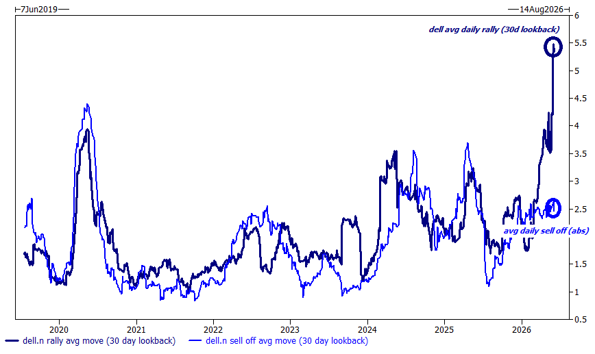 zerohedge tweet media