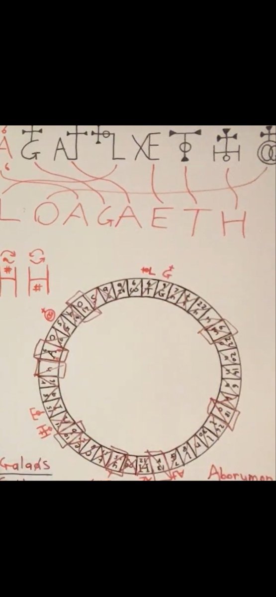 aetheriona's tweet photo. @AmericanALCHMY More specifically, Enochian. 

You two should definitely talk live.@AlchemyAmerican please have @sonofabramelin on @AmericanALCHMY https://t.co/zYlZsxXB8c
