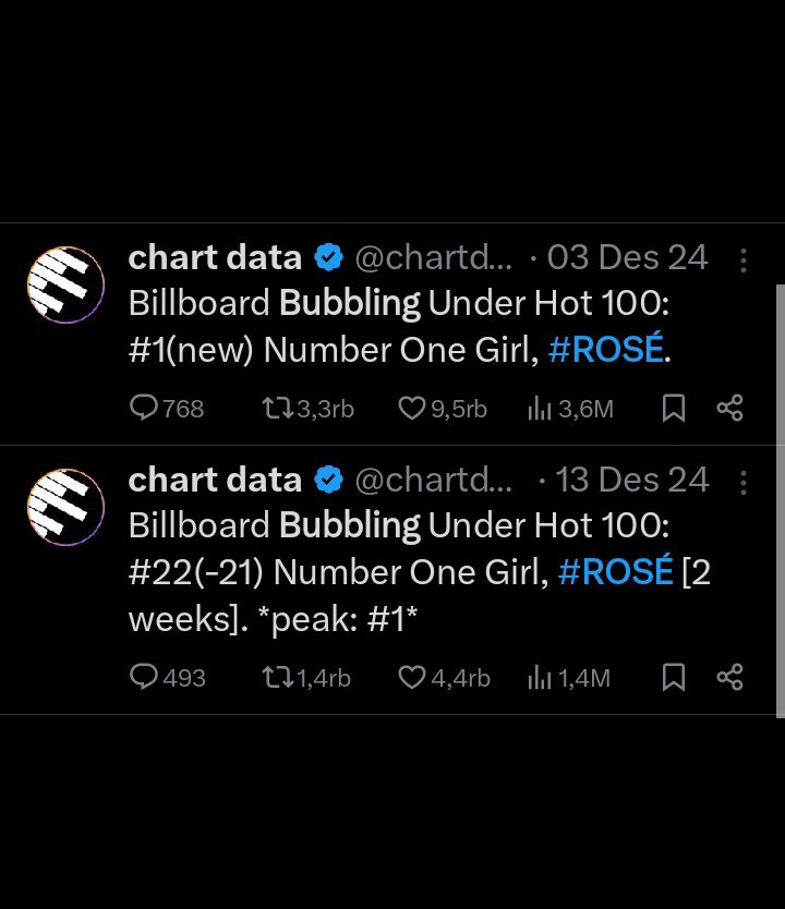 ruby0160196_'s tweet photo. @roseythemighty One hit wonder apantek 🤣 https://t.co/sdpsTU3CqD