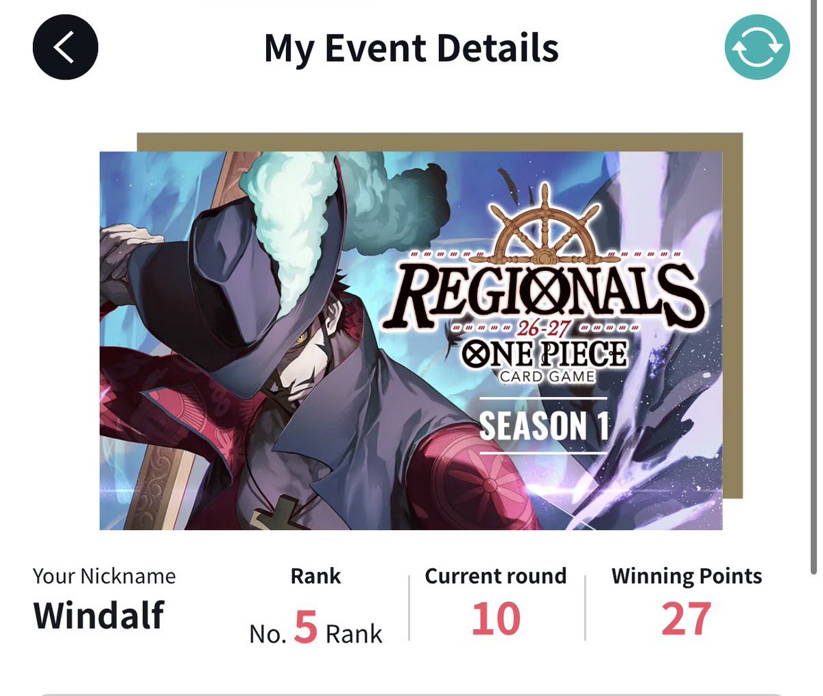 windalf06's tweet photo. Regional Santiago
Finished 5th in Swiss, lost top 16 to time 🥲
Deck UR Ace
My Swiss rounds:

Rg Luffy✅
Crocodile✅
Rg Luffy✅
Nami❌
Sino✅
Nami✅
Nami✅
Rg Luffy✅
Enel ✅
Lucy✅ https://t.co/q6jjgaCDYO