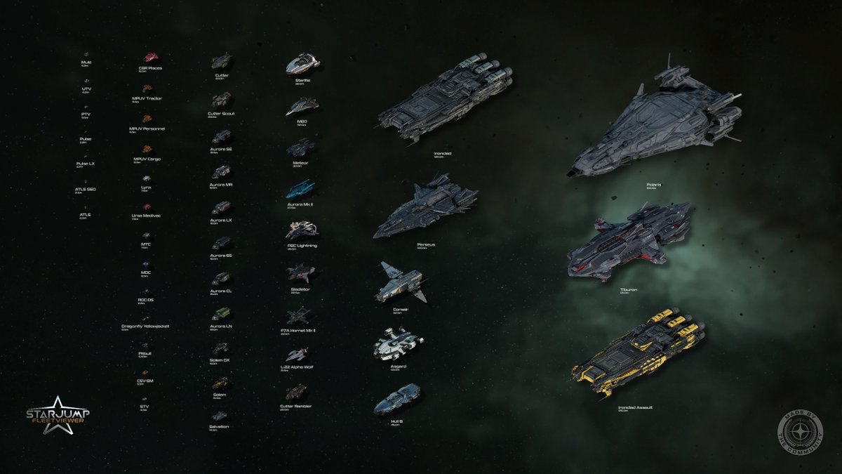 Nighthoooouk's tweet photo. I just realized that I forgot to add the Gladiator on here. Corrected fleet pic. https://t.co/hCenVfXfUV