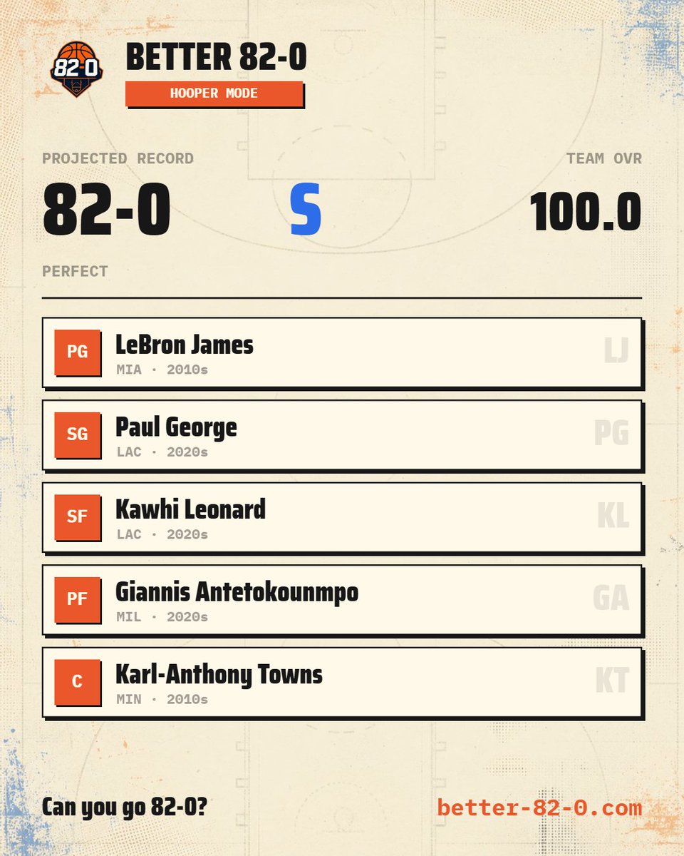RySully26's tweet photo. @kliqdean took hella runs but i got such OP rolls https://t.co/LRJ3noQSl8