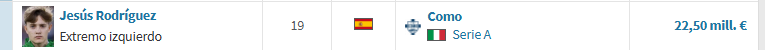 Neipar_'s tweet photo. Esto del mercado español no lo entiendo.

Como el Betis (habitual en Europa), se vio obligado a vender a Jesús Rodríguez por 22 millones cuando tenía un valor de 30.

Pero, en cambio, un equipo de la liga sueca vende a un tío por 28 millones con un valor de 500k. https://t.co/Q0QkWpuad1