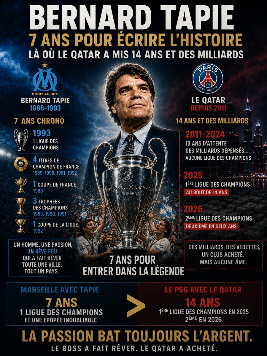 SfTraFa's tweet photo. @PSG_inside @nolpvisuals https://t.co/xg2epbsVbD
