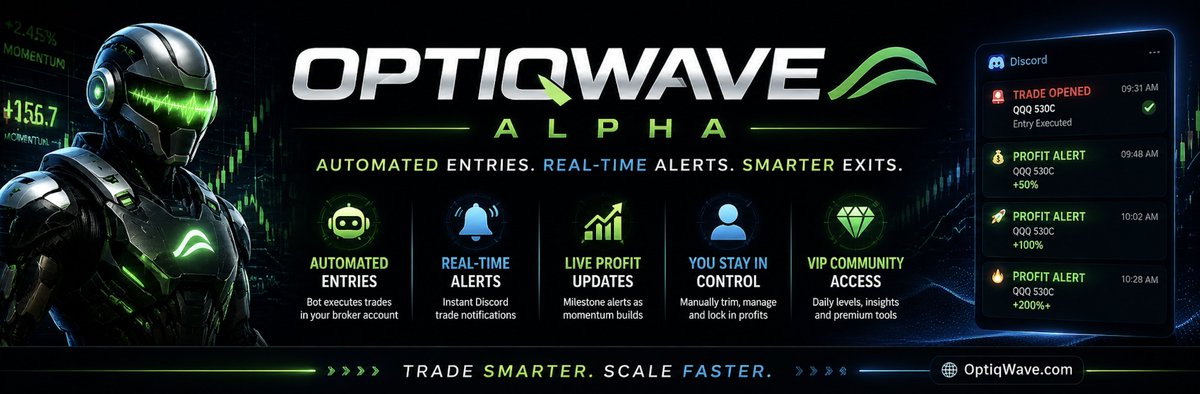 OptiqwaveHQ's tweet photo. OPTIQWAVE ALPHA

🤖 Automated Entries
📈 Real-Time Alerts
💰 Smarter Exits

Trade Smarter. Scale Faster.
https://t.co/p4gqeIyQqa https://t.co/J0yFyCRvZI