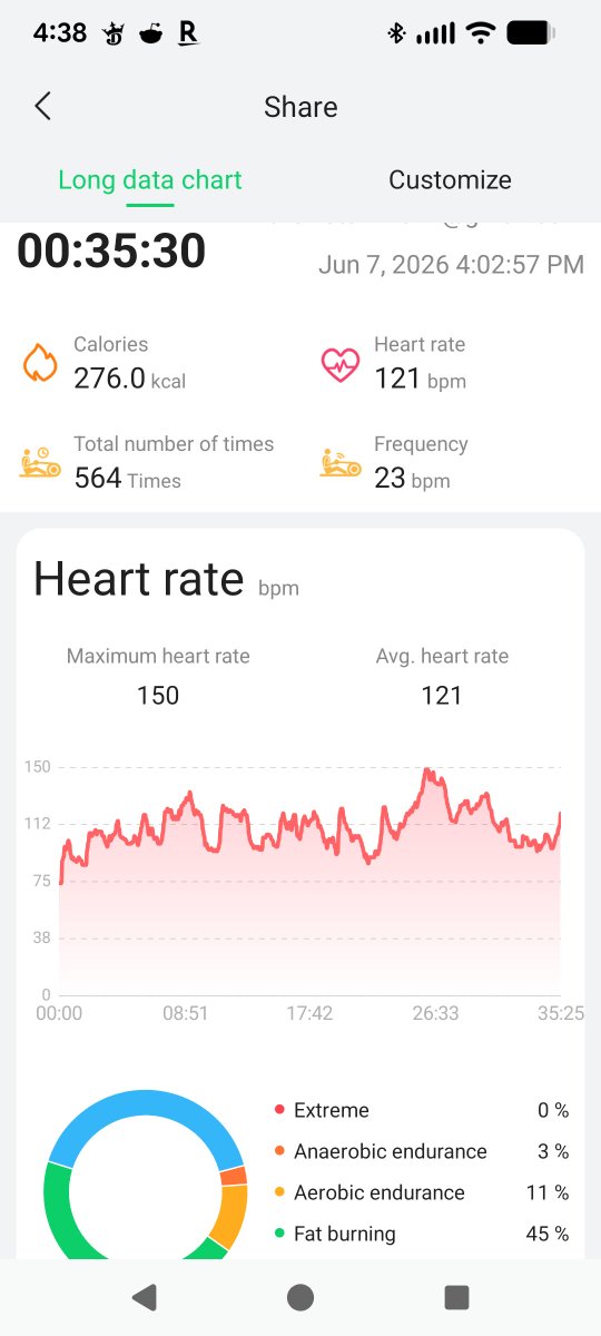 CryingJonesy's tweet photo. Finally decided to put batteries into the rower and see how far I'm rowing during these things.  At the end of the season I'll do a 5k all out and see how well I can do without dropping the handle 18 times.  #underdogcardioclub https://t.co/tR49Rn8rjc