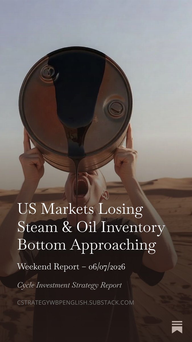 cycle_strategy's tweet photo. New weekend report out for the subs! Check your inbox or the link below. Have a great start to the week! https://t.co/5qVgROZide