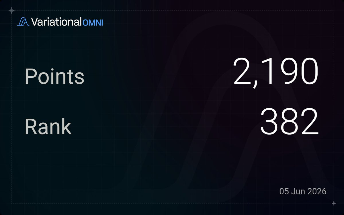RPRP9979's tweet photo. I got 2.19k @variational_io points last week.

Volume last week : 86.36M
Points per 1m volume : 25.35 points

My pnl : -45k

Is it worth it or not? I heard points are trading OTC for about $20. Hope it goes to $100.

https://t.co/xmfb1LFZ3T…

Use my ref link for 101% rebate, DM https://t.co/PKq8DP1TBh