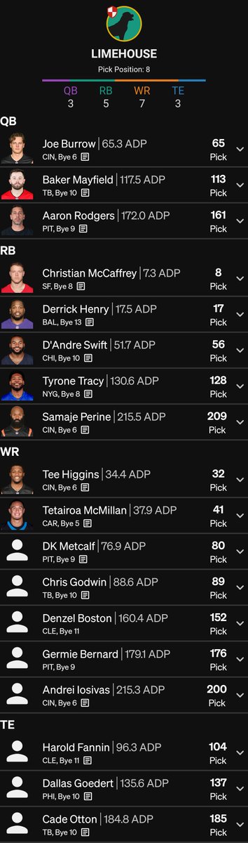 CryingJonesy's tweet photo. Not a lot of Burrow this year, but decided I could use a correlated Henry in week 17 just once.  #underdogcardioclub https://t.co/0H7WLR8n8b