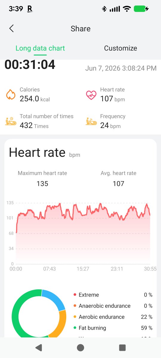 CryingJonesy's tweet photo. Not a lot of Burrow this year, but decided I could use a correlated Henry in week 17 just once.  #underdogcardioclub https://t.co/0H7WLR8n8b