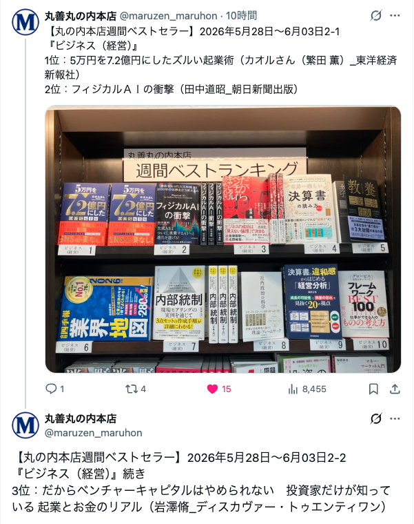 osamuiwa's tweet photo. 『だからベンチャーキャピタルはやめられない』が「丸善丸の内本店」週間ベストセラー『ビジネス（経営）』部門で3位にランクインいたしました！

書店員の皆さま、お手に取ってくださった皆さま、そして本書出版を支えてくださったすべての皆さまに、心より感謝申し上げます。

丸善丸の内本店は、前職NRIが丸の内オアゾにあったこともあり、仕事でもプライベートでも多くの時間を過ごした思い出深い書店です。

ビジネス書の聖地でもある同店での初登場3位。

感慨深いと同時に、身が引き締まる思いです。

皆さま、ありがとうございました！