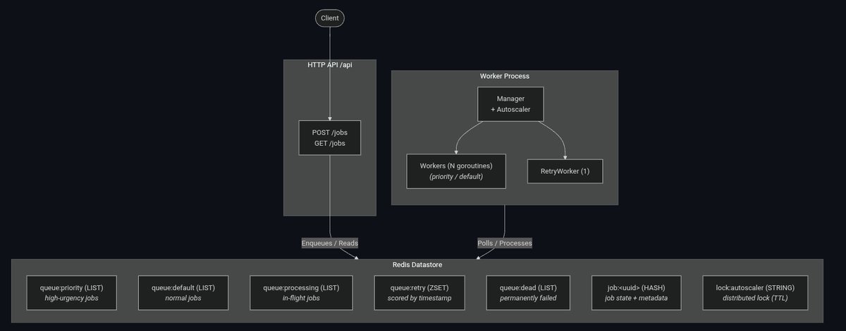 neuroquark tweet picture