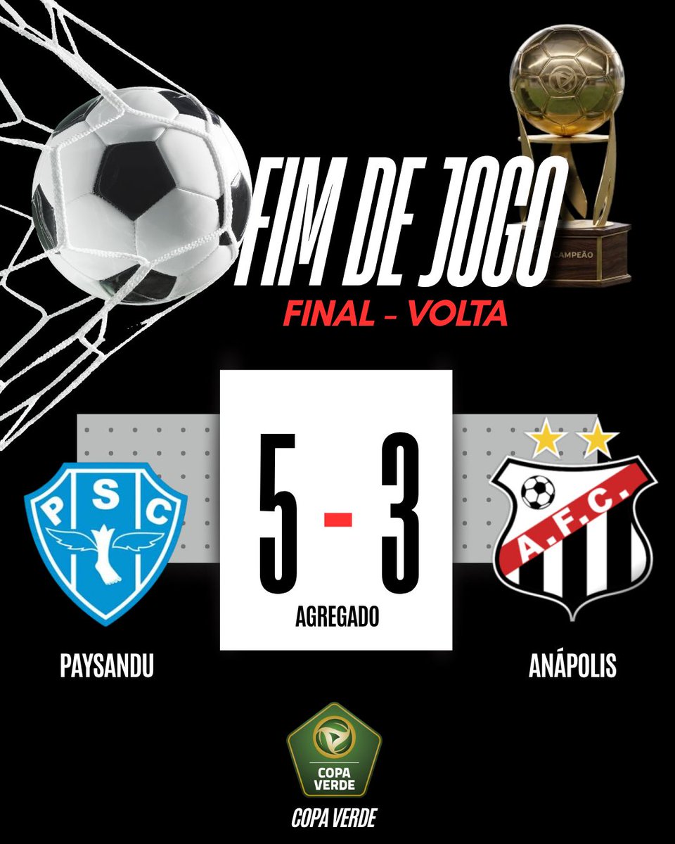 AnapolisFCGalo's tweet photo. E O FILME SE REPETE! 🤬
Mais uma vez o Tricolor abre vantagem no jogo de ida e sofre a virada na volta, lamentável.
Final:
Paysandu 4 x 0 Anápolis (Agregado 5-3)
#AnapolisFC 🐔🇾🇪
#CopaVerde #Final https://t.co/JhaTG6XeAP