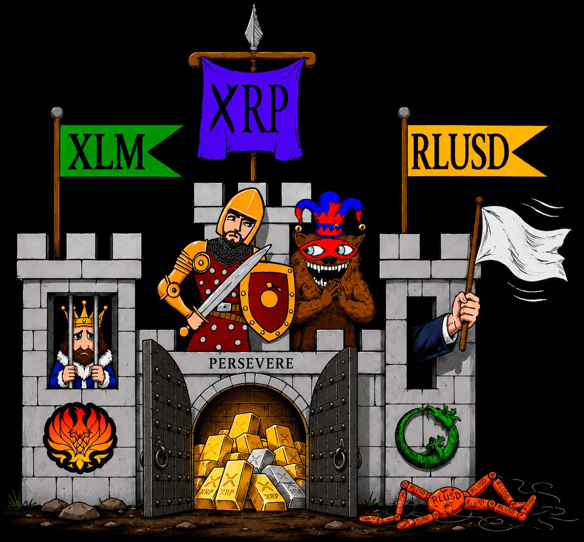 XRPBags's tweet photo. The King is trapped.

They are waving the white flag.

The Chains are breaking.

The Phoenix is rising.

The Castle is ours!

$XRP ⚔️🔥 https://t.co/XACgjsblSy