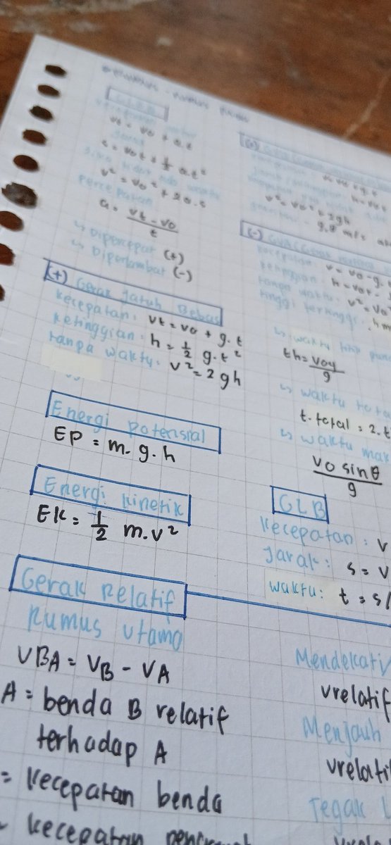 aechemicalst's tweet photo. DUH FISIKA.... wish me luck guys 😩😵‍💫 https://t.co/GCMAkuOeE1