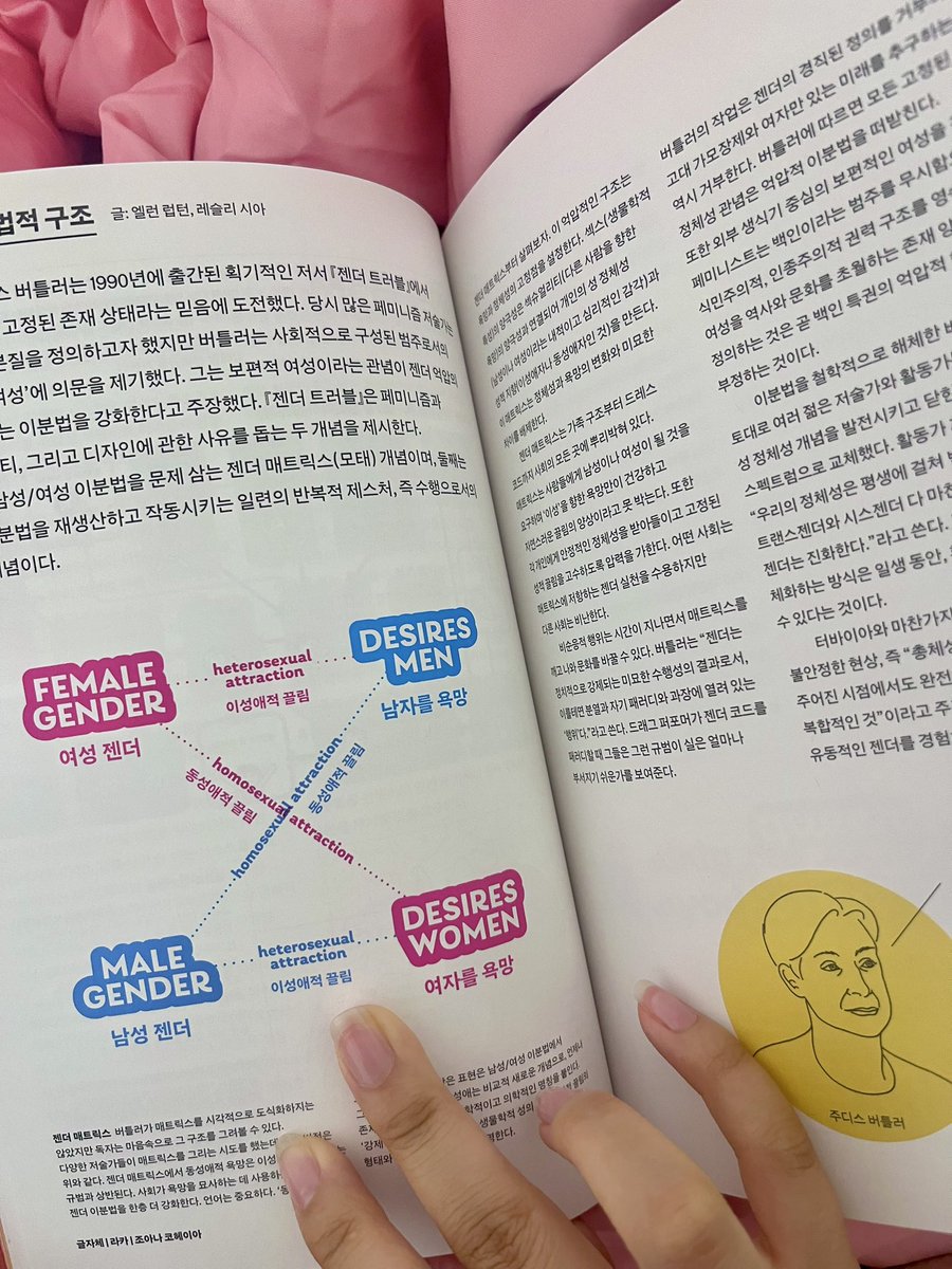 Owon753222's tweet photo. 직장내에서 커밍아웃 하는 법도 나오고 재밌음. 
오랫만에 맘에 드는 책을 찾았어요 https://t.co/SvUyVzIqKB