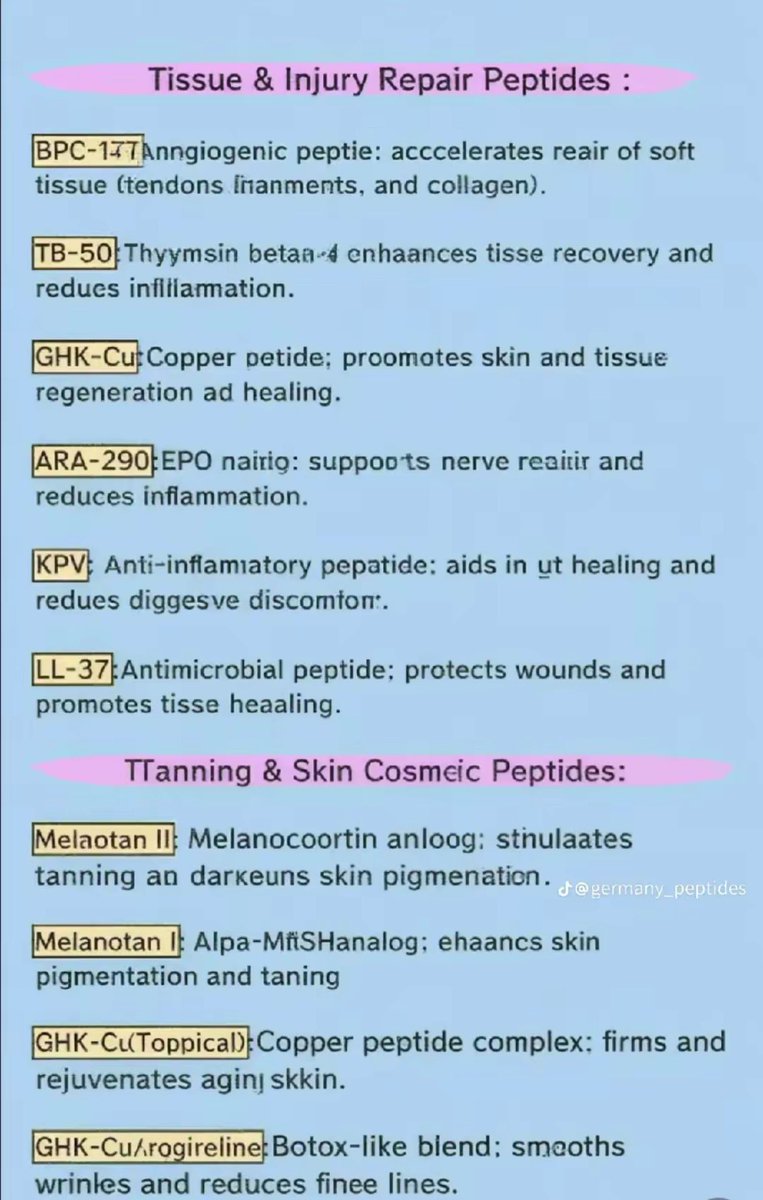 GreyMarketChina's tweet photo. Stay guided #PeptideSkincare https://t.co/4eQgsEXwTO