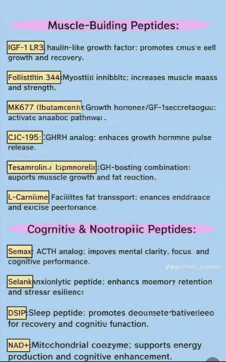 GreyMarketChina's tweet photo. Stay guided #PeptideSkincare https://t.co/4eQgsEXwTO