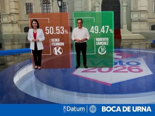 terrones_wagner's tweet photo. El flash electoral fue difundido por América TV. Se espera el conteo oficial de la ONPE para confirmar al próximo presidente del Perú.
#ElColegaNoticias #Elecciones2026 #BocaDeUrna #Datum #KeikoFujimori #RobertoSánchez #FlashElectoral #PerúDecide # https://t.co/0jXaodX8Ig