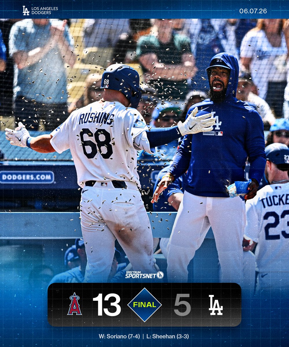 SportsNetLA's tweet photo. Final https://t.co/ZPPLaF5SPT