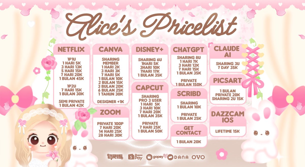 alice lagi ─⋆𐙚 wa only tweet media