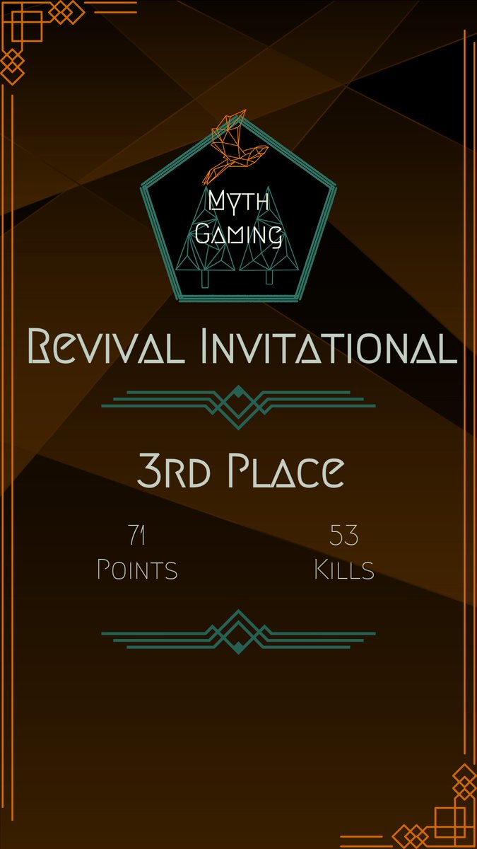 _thefirehawk42's tweet photo. Congrats to Fallout for winning today! 

Almost won it all but wern't able to close it out. Thank you @indiecat4 &amp; @TheEmiSoul for the incredible run today and @ItsMarisuh for hosting. 

Can't wait to win the next one. https://t.co/sGVJgHdO2I