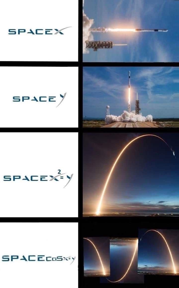 ViralScroll's tweet photo. This brilliant meme shows SpaceX launches transforming into mathematical functions. https://t.co/XXS5yxgChz