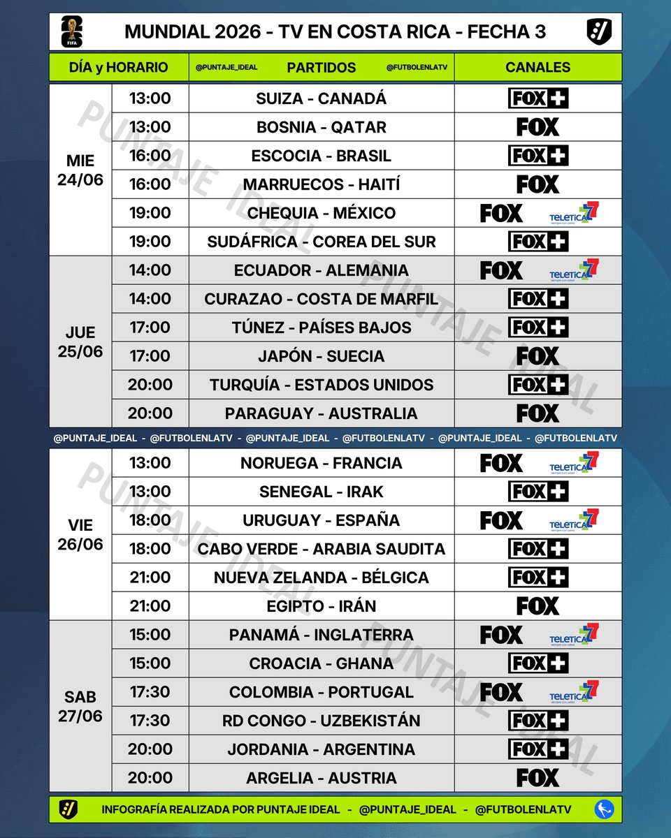 Puntaje_Ideal's tweet photo. ⚽️ #AgendaIdeal | Programación de la fase de grupos del MUNDIAL 2026 en COSTA RICA 🇨🇷

📌 Detalle por canal en fase de grupos:
📺 Todos los partidos por @somosfox_cr (72 exclusivos de #FOX+ en todo el Mundial)
📺 17 partidos por @teletica7 (32 en todo el Mundial) https://t.co/dzUtxYLVdO