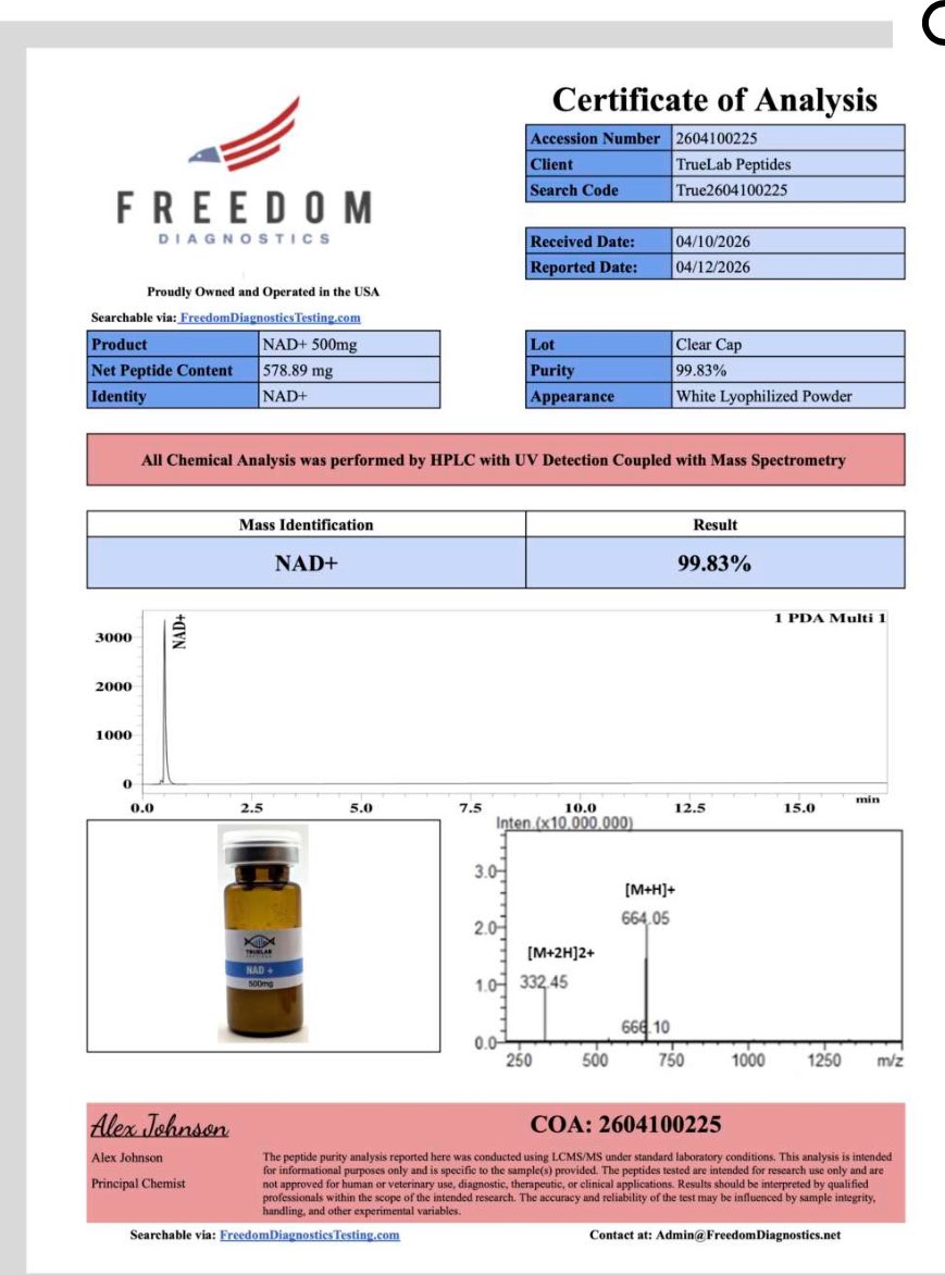 GreyMarketChina's tweet photo. Certificate Of Analysis 🧾🌶️🧪 https://t.co/It8cL7RCfk