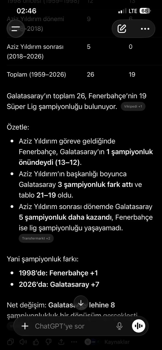 Sboooo0's tweet photo. Rakip camianın eşşekliğini anlatmak gerekirse rakibinden sürekli öndesin sonra bir adam geliyor seni geri çektiği yetmiyor rakibinin ilerlemesine yol açıyor ve çöküşe geçiyorsun ve ardından yine o adamı seçiyorsun. Hiç akılları yok. https://t.co/wNDCRhphsO