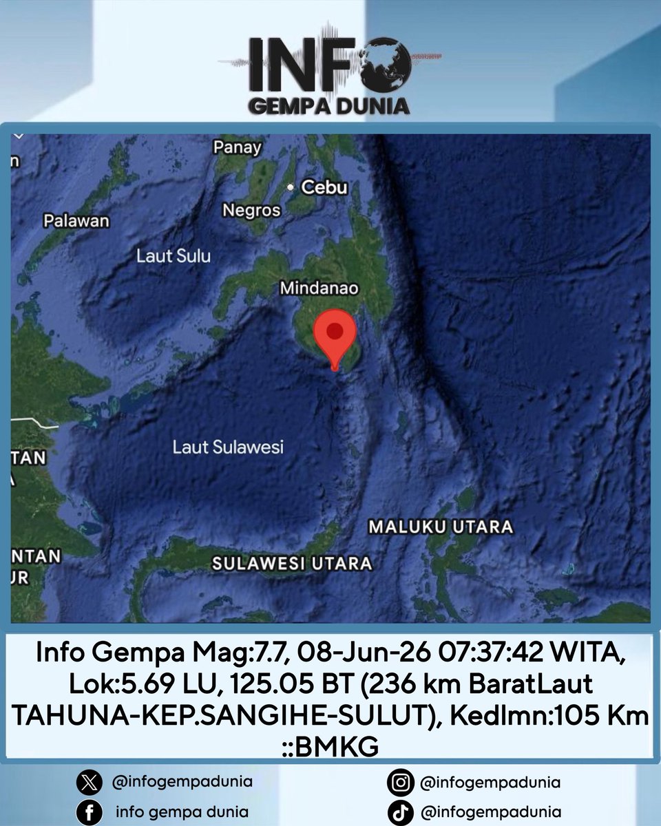 infogempadunia's tweet photo. BERPOTENSI TSUNAMI
Info Gempa Mag:7.7, 08-Jun-26 07:37:42 WITA, Lok:5.69 LU, 125.05 BT (236 km BaratLaut TAHUNA-KEP.SANGIHE-SULUT), Kedlmn:105 Km ::BMKG https://t.co/Y8CrUJIgXi