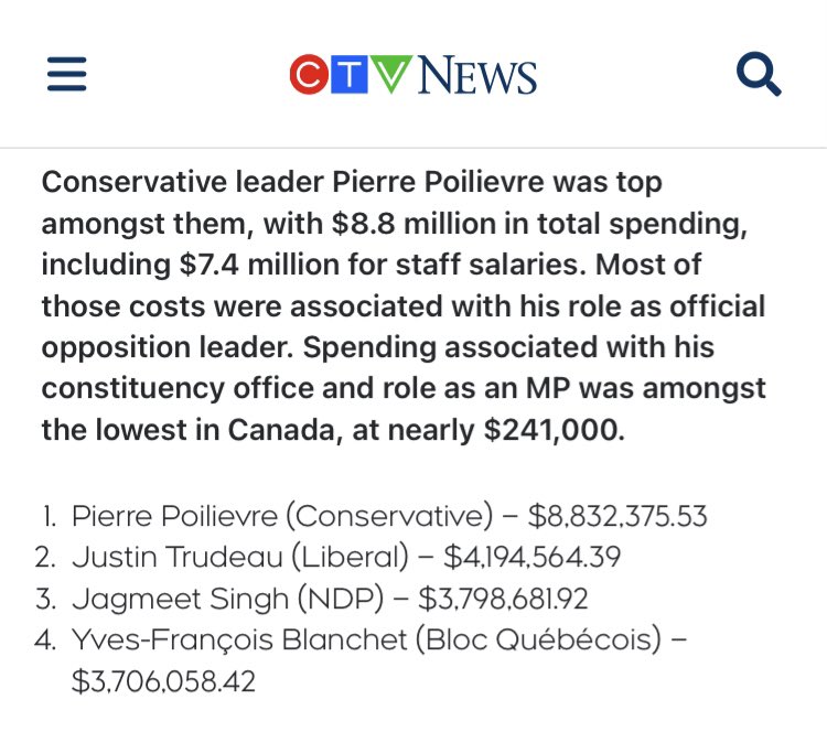 CanadianCoffey's tweet photo. PP charged taxpayers 56.9% more in than Carney in the final quarter of 2025.

He spent $1.2 million more than Carney campaigning in the first four months of 2025

He spent $839,129.22 more than both Trudeau and Singh combined in 2024

@PierrePoilievre is not fiscally responsible. https://t.co/xT9q3wqOmR