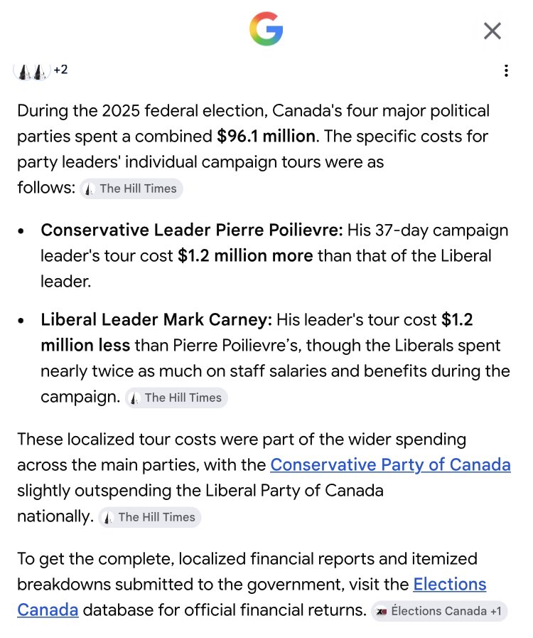 CanadianCoffey's tweet photo. PP charged taxpayers 56.9% more in than Carney in the final quarter of 2025.

He spent $1.2 million more than Carney campaigning in the first four months of 2025

He spent $839,129.22 more than both Trudeau and Singh combined in 2024

@PierrePoilievre is not fiscally responsible. https://t.co/xT9q3wqOmR