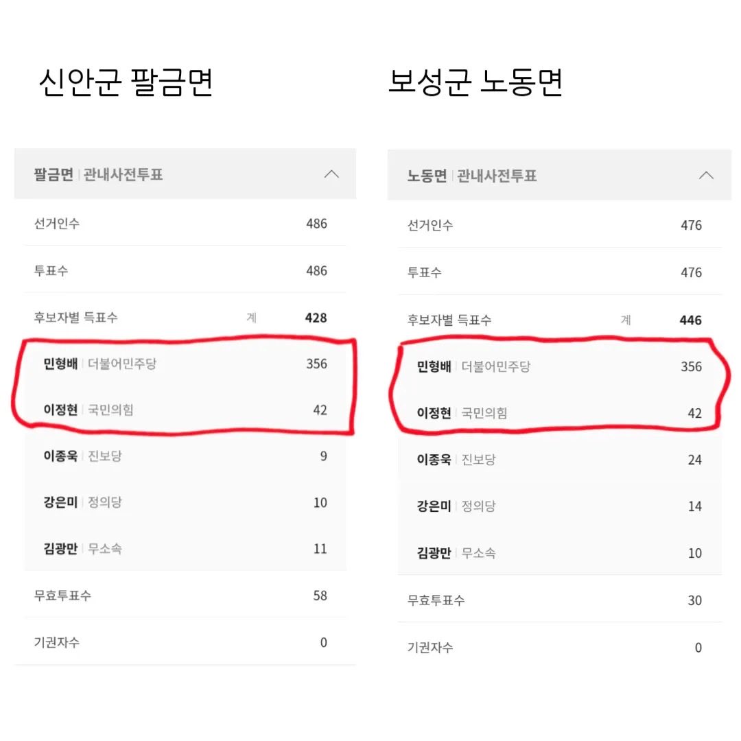 마티유(Mathieu) 𝕏 tweet media