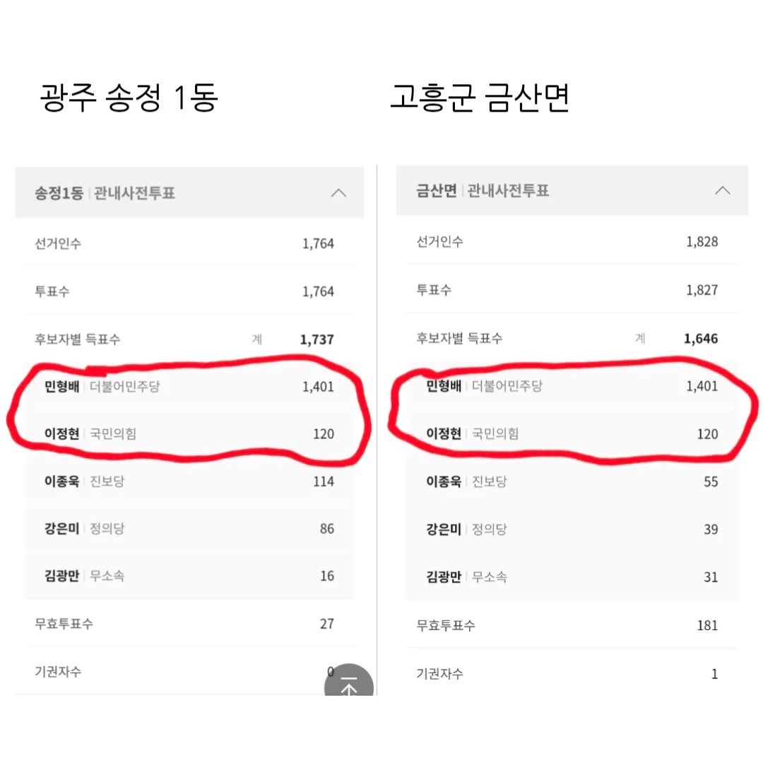 마티유(Mathieu) 𝕏 tweet media
