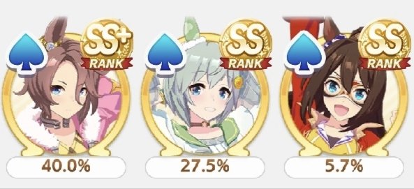 Harukovers's tweet photo. Ronda 2 Dia 2:
13-7

Pensé que este día sería más reñido pero por la hora se mantuvo igual. Veo brechas y condiciones de Victoria muy marcadas. Y el meta está muy claro. 3FR  vs 2FR y Taishin.

Necesito urgentemente una Chocobon o SMaru jeje.

#Uma #umamusume #PrettyDerby https://t.co/eCLLVOZier