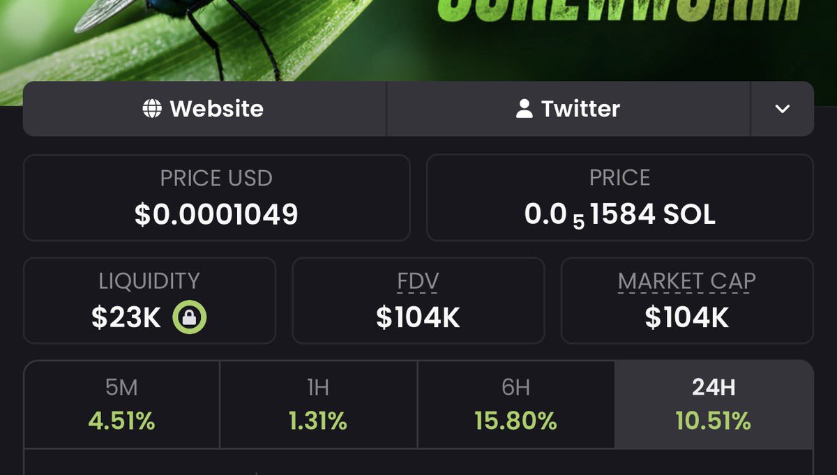 bleshgod's tweet photo. hearing things

50 sol buy incoming that will shoot this to 200k floor next

this is a no brainer
attention market

obvious multi million runner
never fade blesh https://t.co/VnD4SgOBw6
