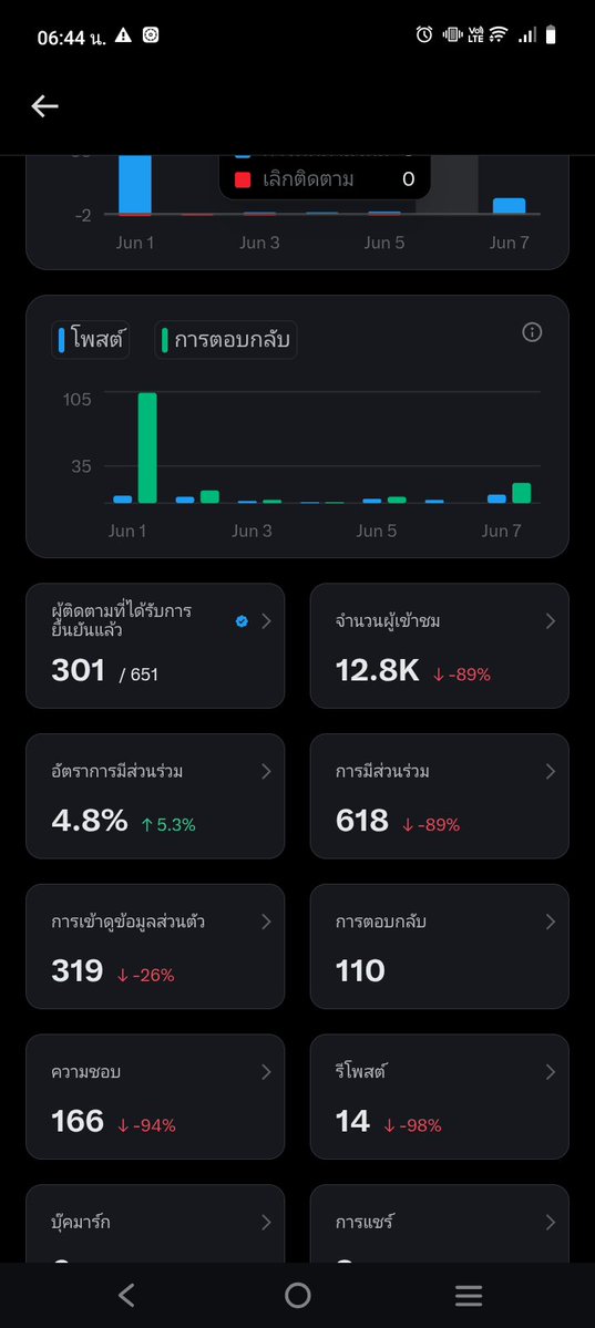 ปอ_อู_ปู🦀มัมJossGawin🐻🐧 tweet media