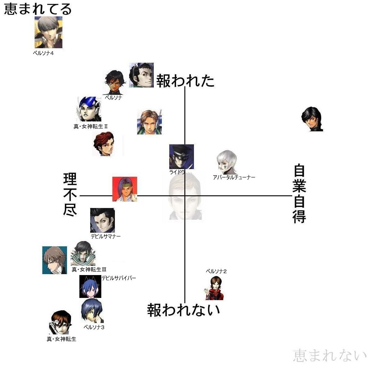 マル tweet media